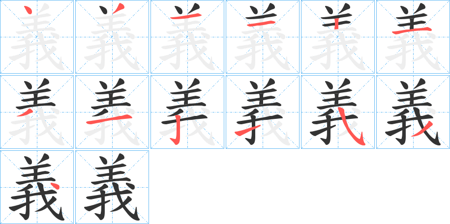 義字的笔画顺序