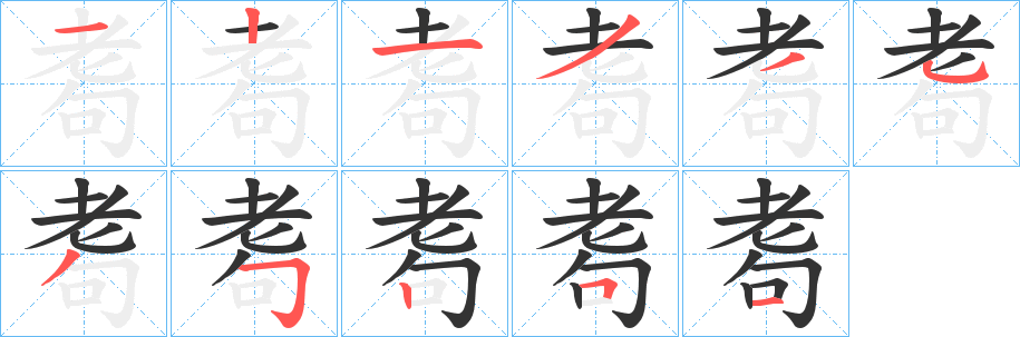 耈字的笔画顺序