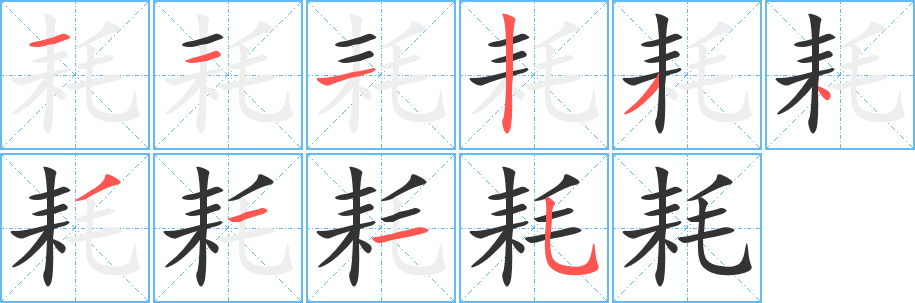 耗字的笔画顺序