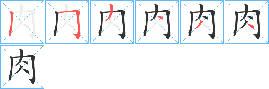 肉字的笔画顺序