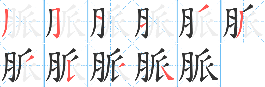 脈字的笔画顺序