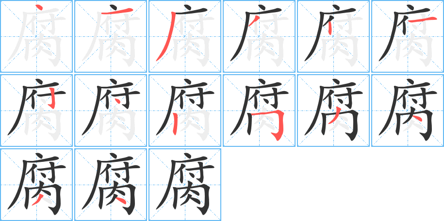 腐字的笔画顺序