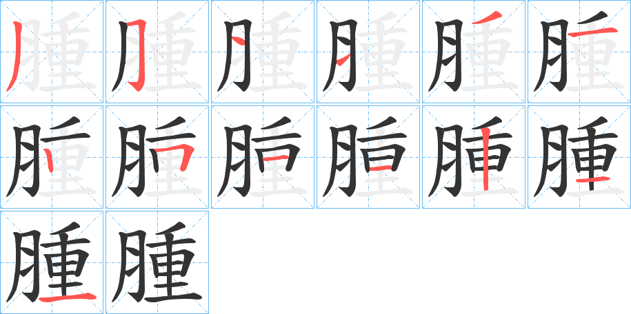 腫字的笔画顺序