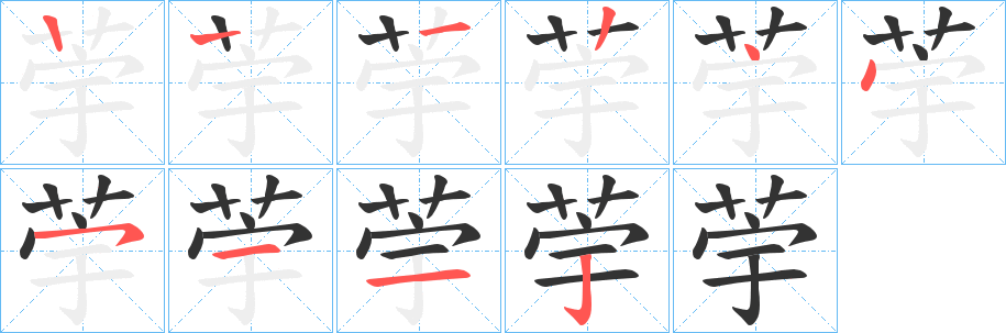 荢字的笔画顺序