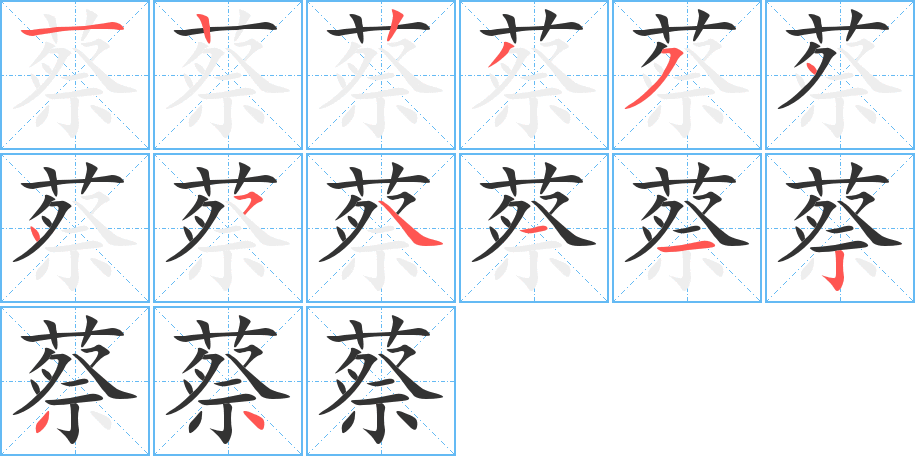 蔡字的笔画顺序