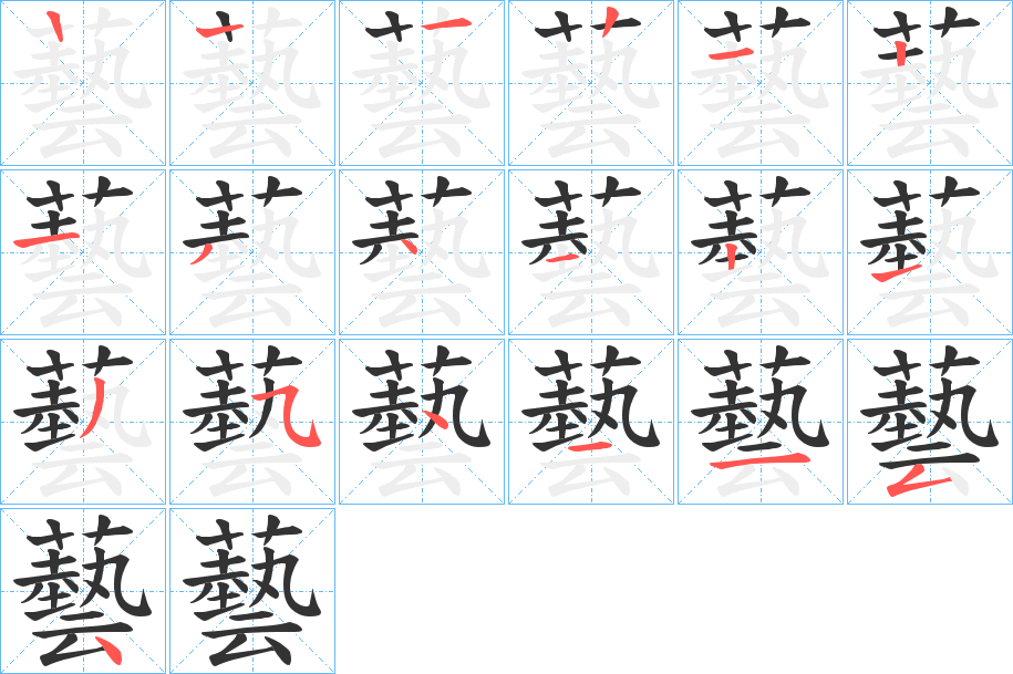 藝字的笔画顺序