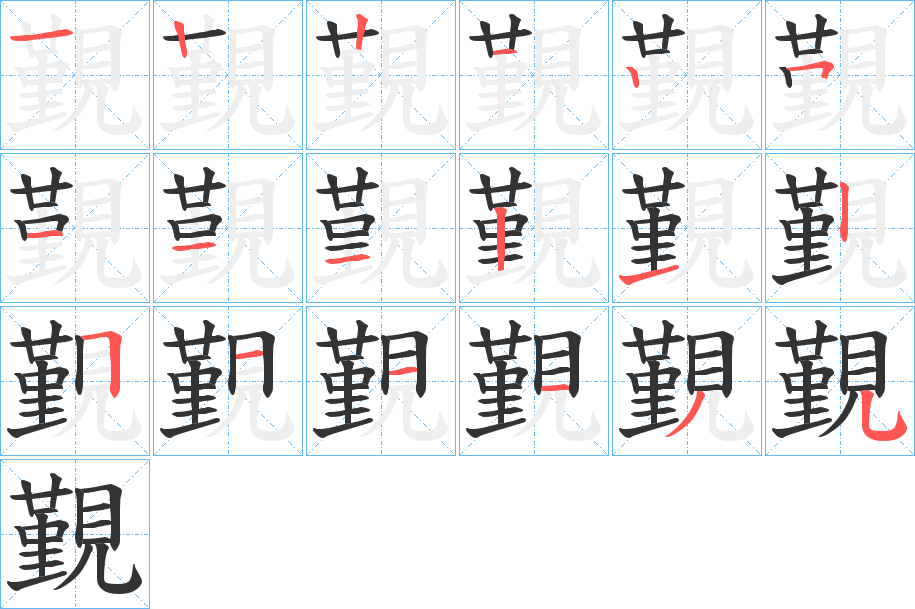覲字的笔画顺序