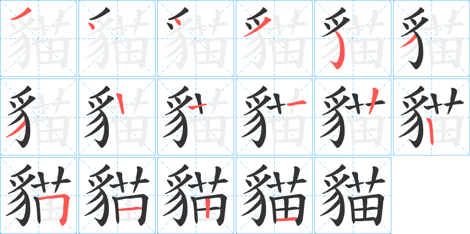貓字的笔画顺序