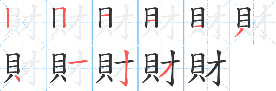 財字的笔画顺序