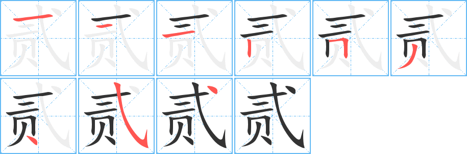 贰字的笔画顺序