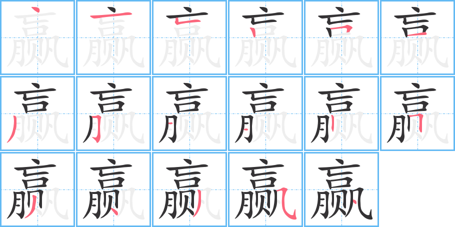 赢字的笔画顺序