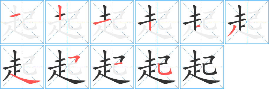 起字的笔画顺序