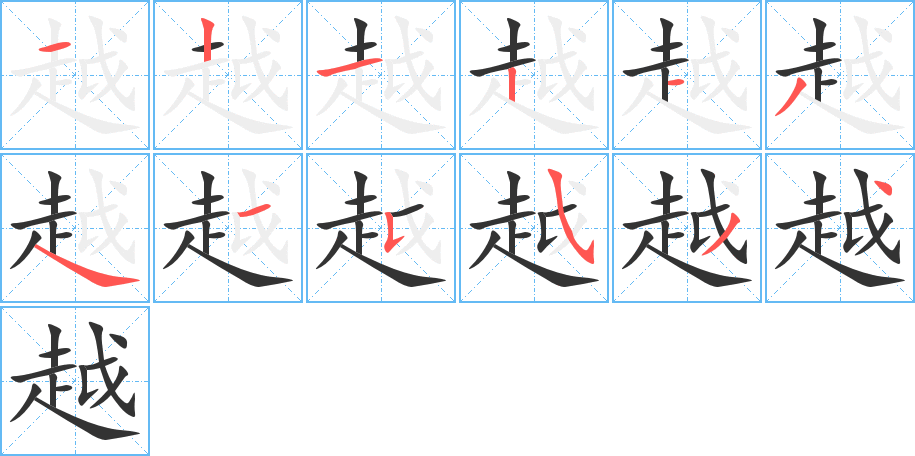 越字的笔画顺序