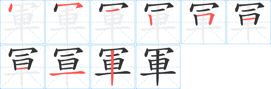 軍字的笔画顺序