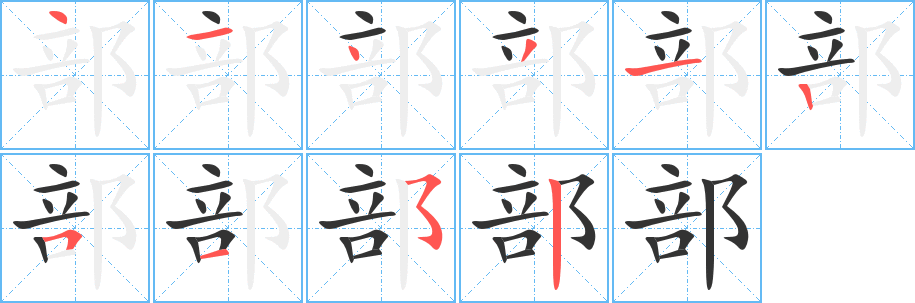 部字的笔画顺序