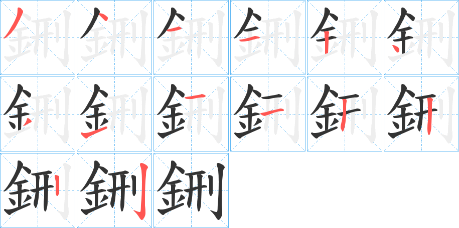 鉶字的笔画顺序