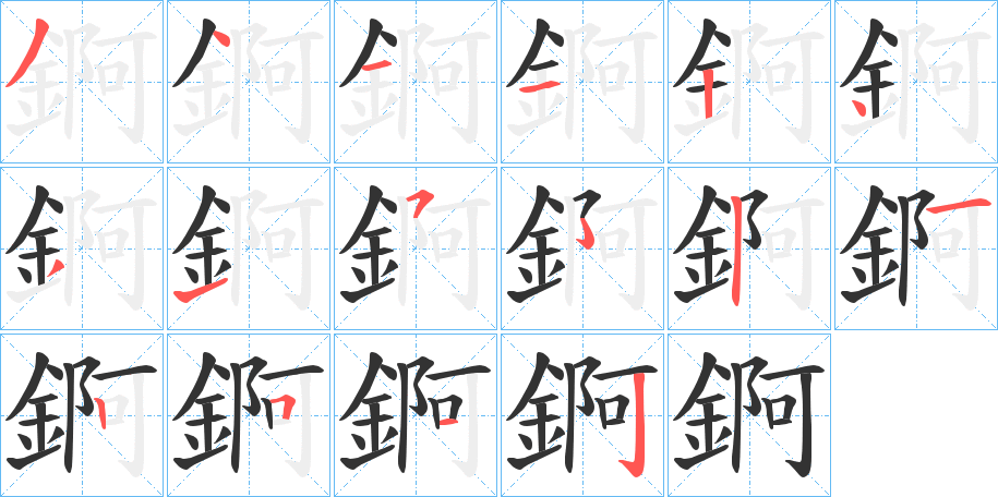 錒字的笔画顺序