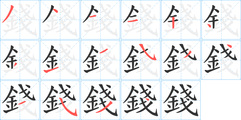 錢字的笔画顺序