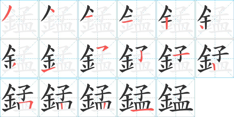 錳字的笔画顺序
