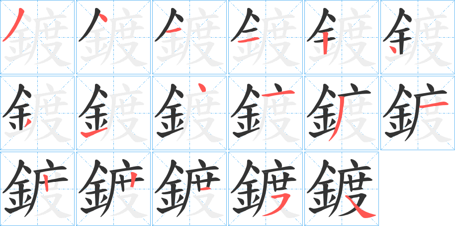 鍍字的笔画顺序