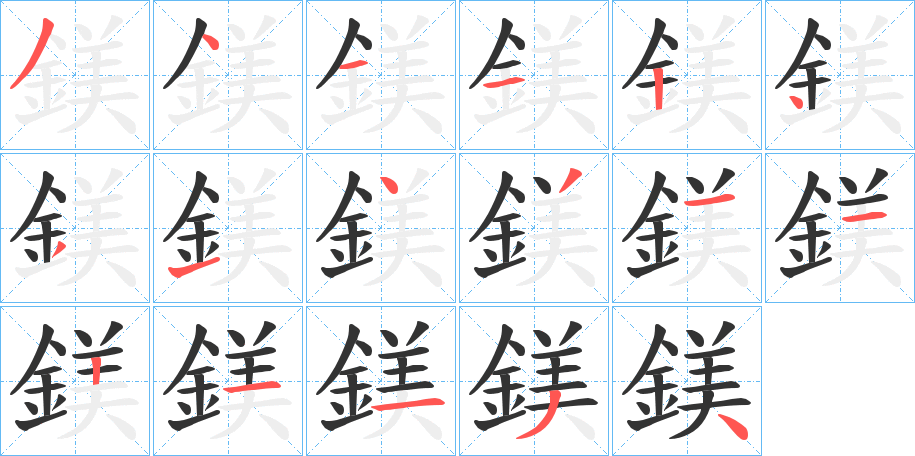 鎂字的笔画顺序