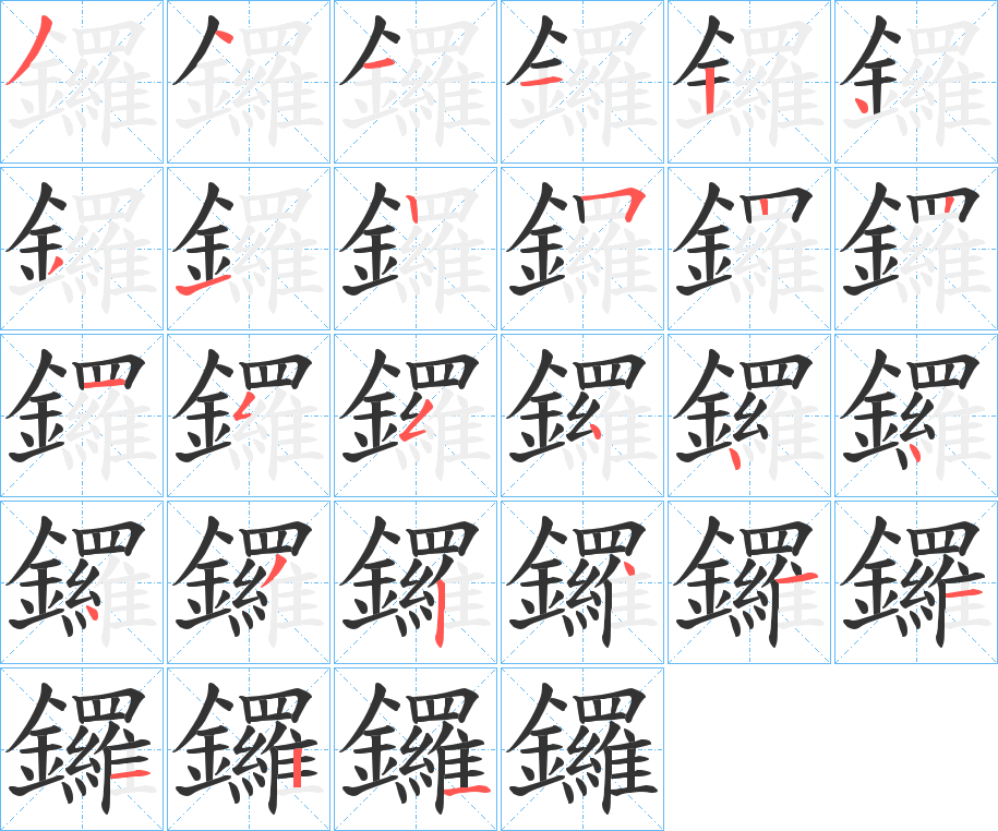 鑼字的笔画顺序