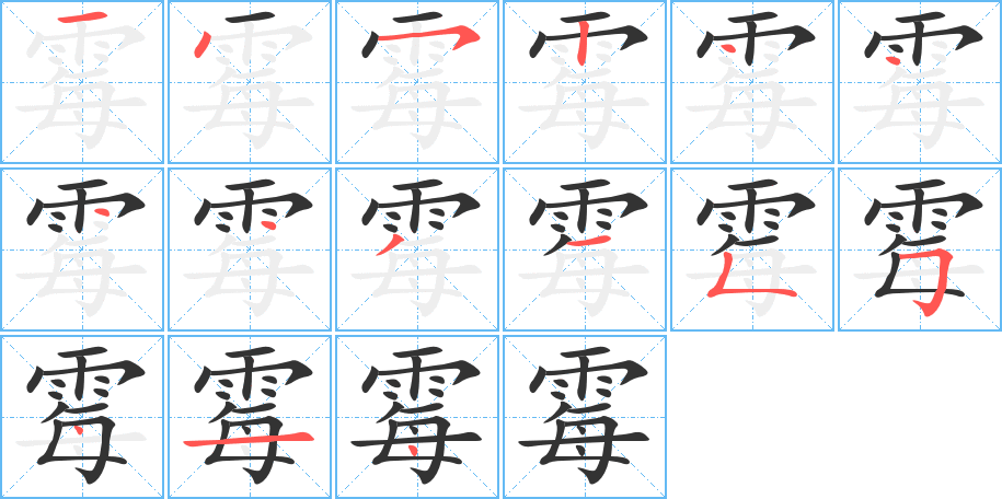 霉字的笔画顺序