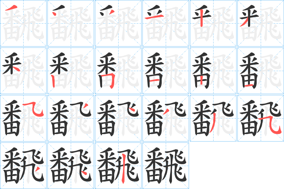 飜字的笔画顺序