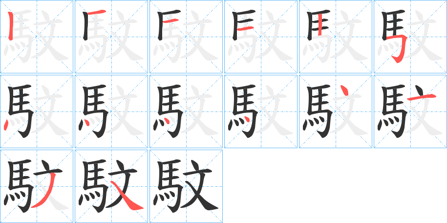 馼字的笔画顺序