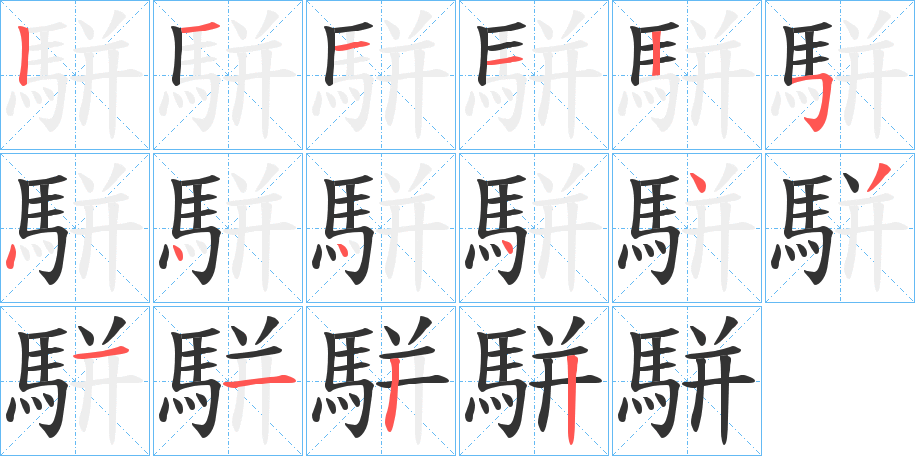 駢字的笔画顺序