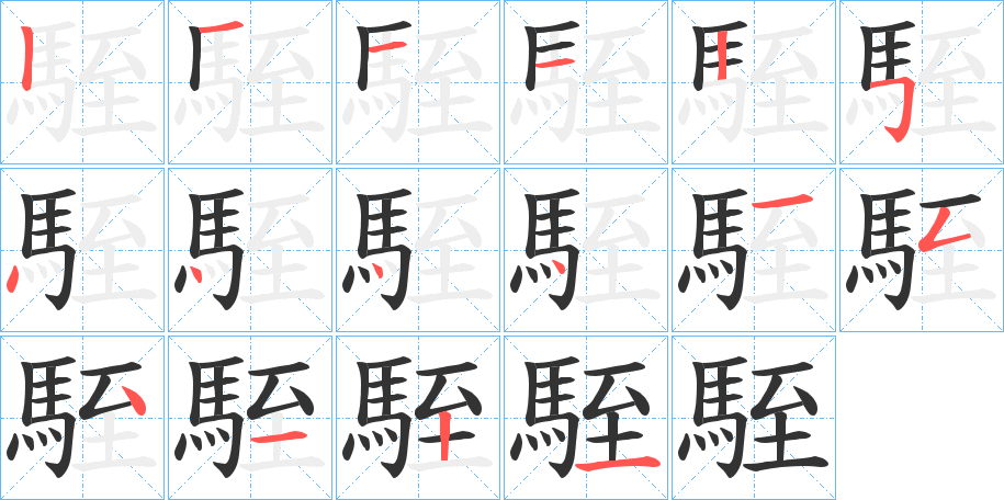 駤字的笔画顺序