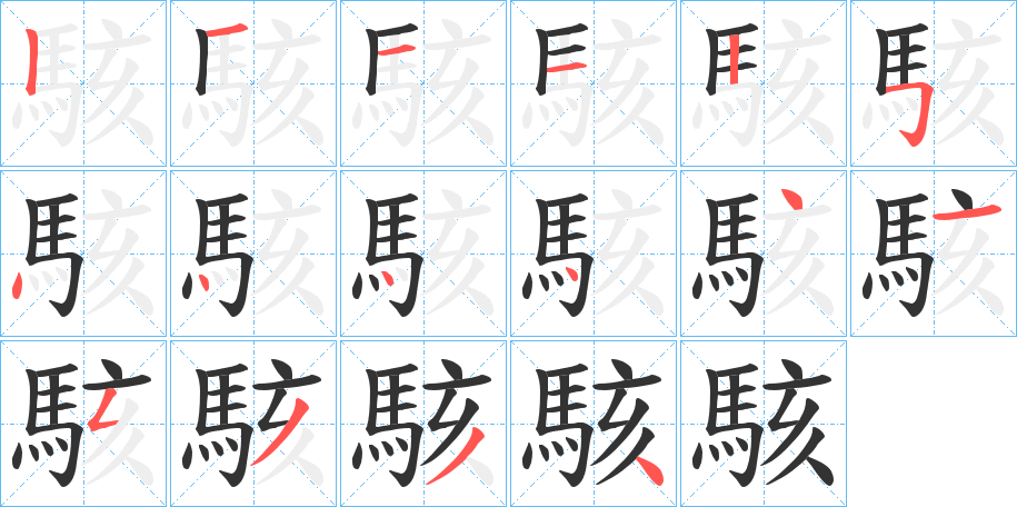 駭字的笔画顺序