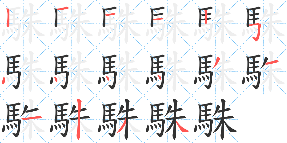駯字的笔画顺序