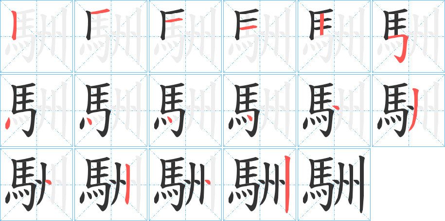 駲字的笔画顺序