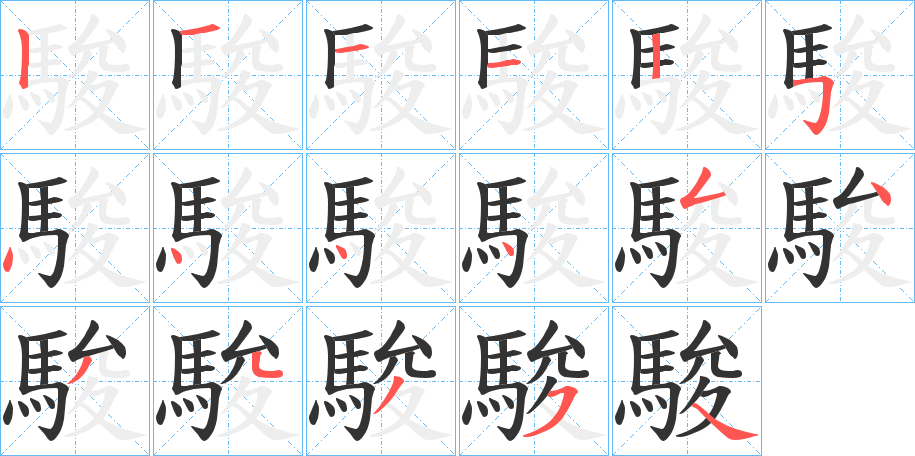 駿字的笔画顺序