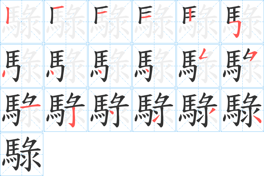 騄字的笔画顺序