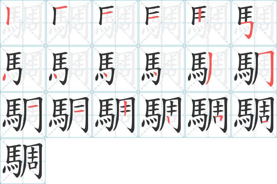 騆字的笔画顺序