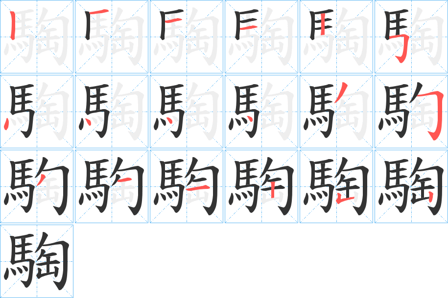 騊字的笔画顺序