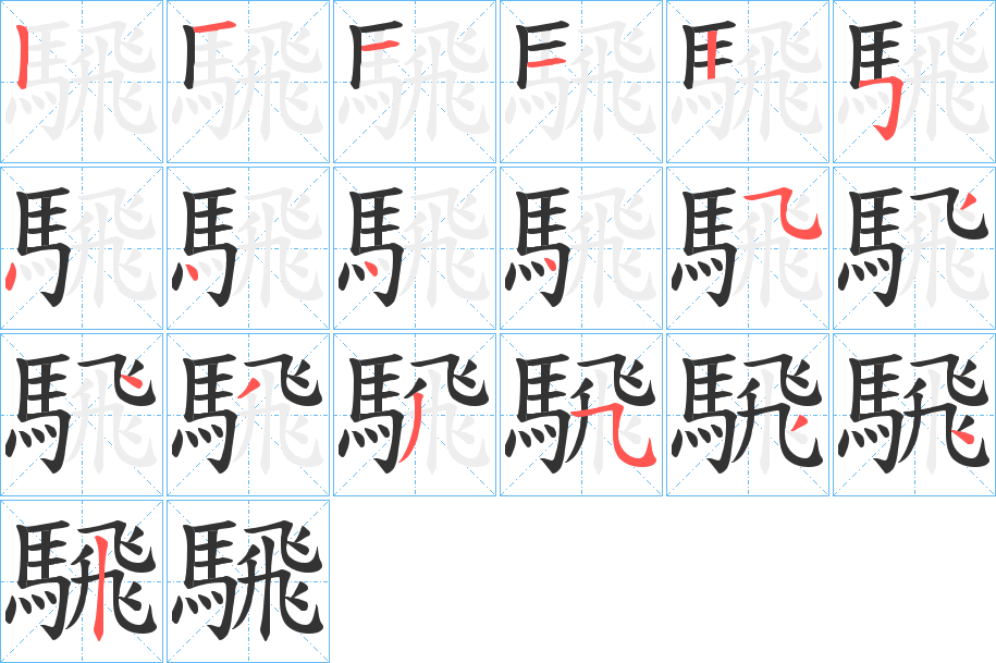 騛字的笔画顺序