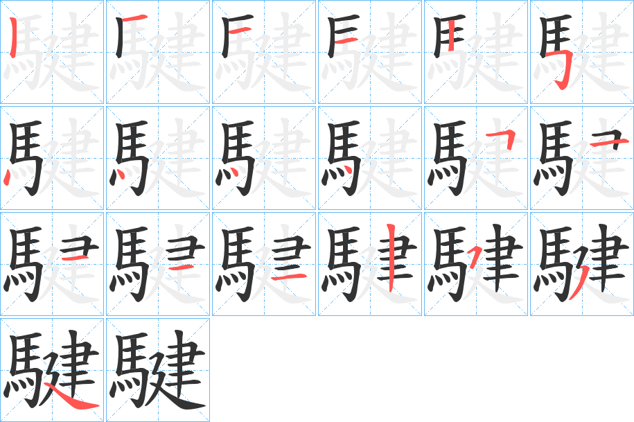 騝字的笔画顺序
