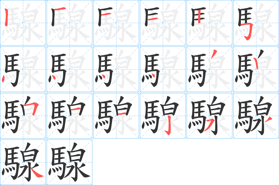 騡字的笔画顺序