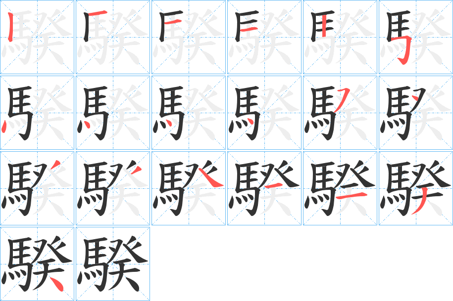 騤字的笔画顺序