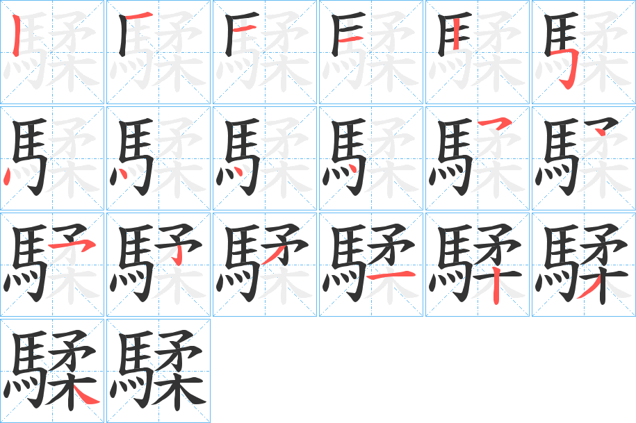 騥字的笔画顺序
