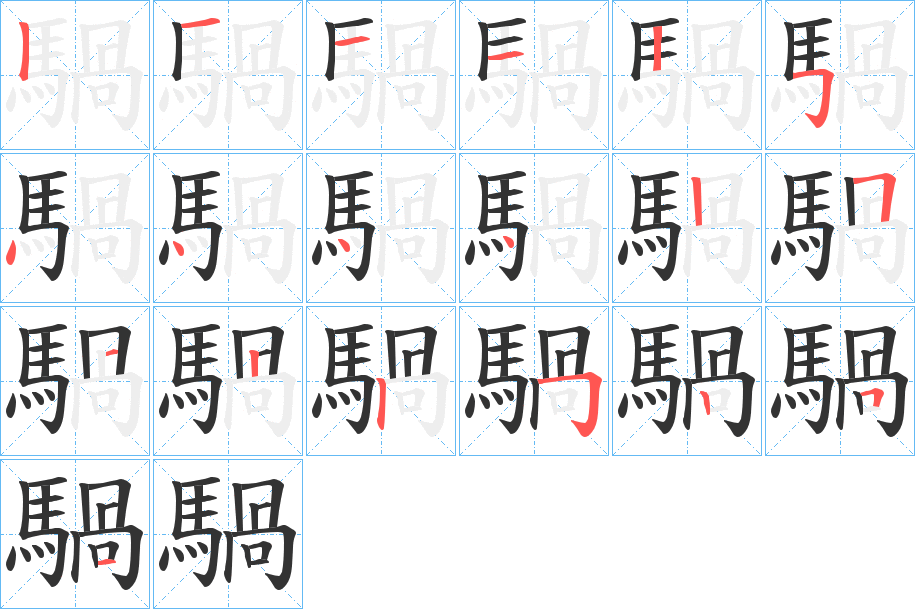 騧字的笔画顺序