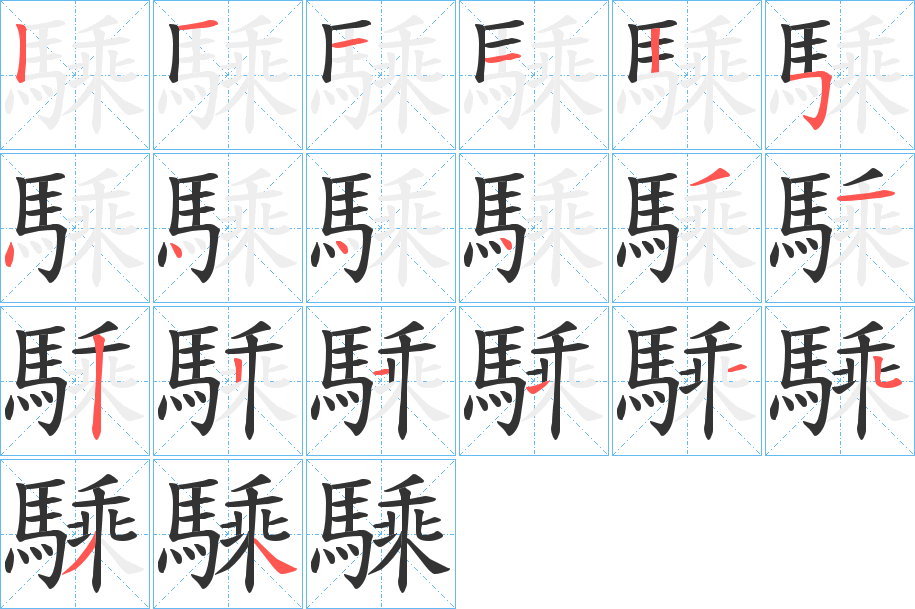 騬字的笔画顺序