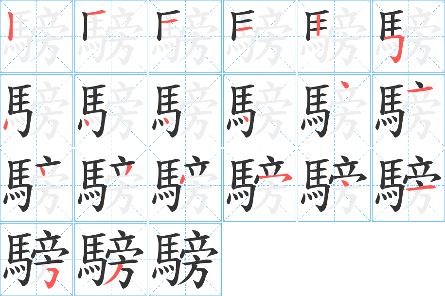 騯字的笔画顺序