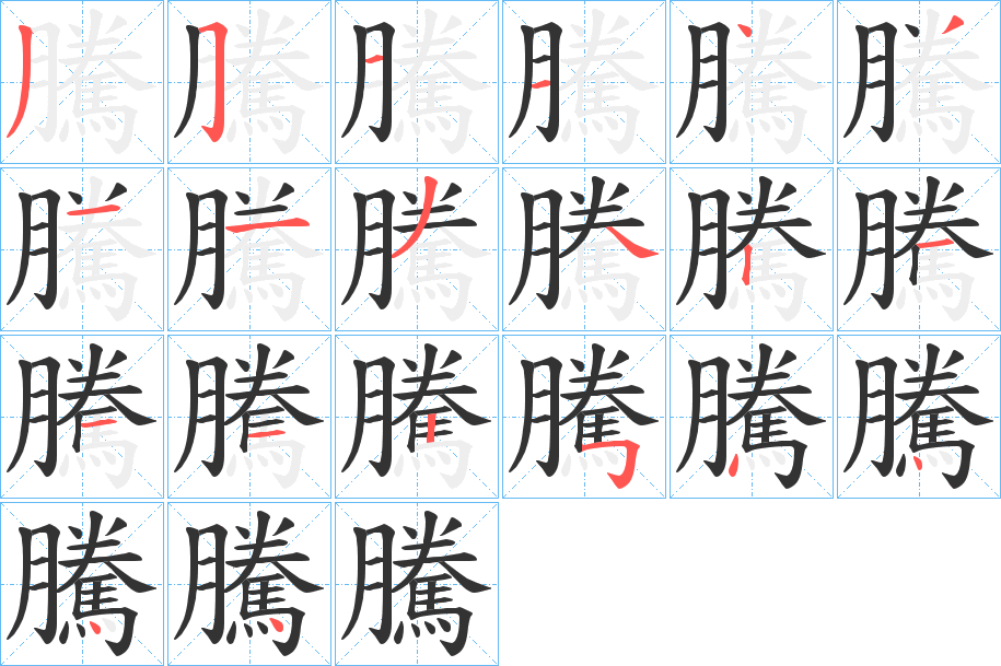 騰字的笔画顺序