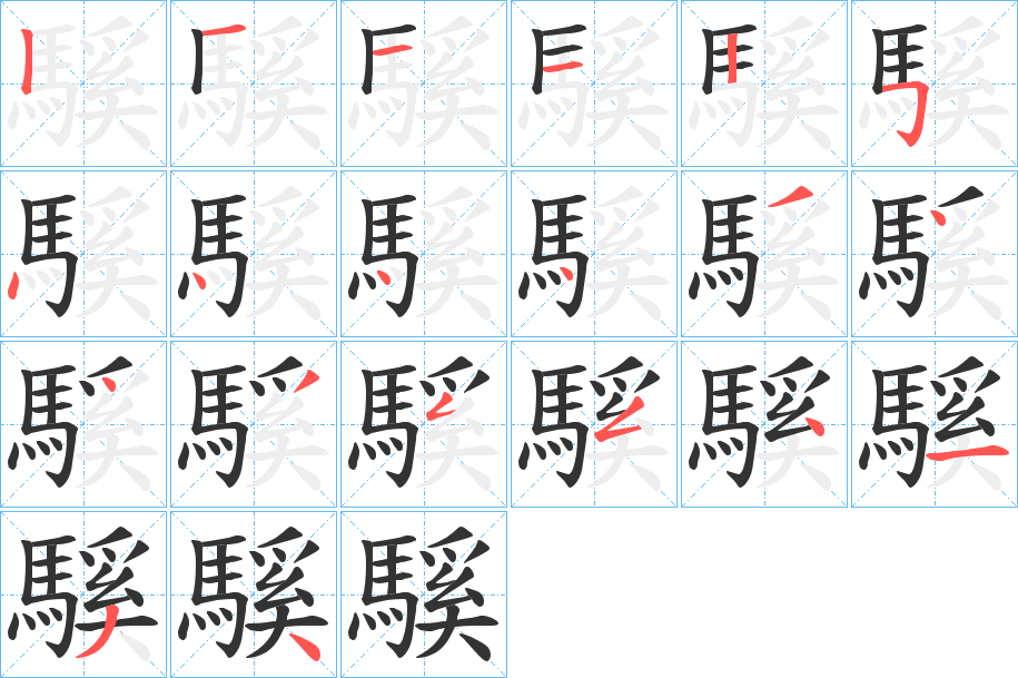 騱字的笔画顺序
