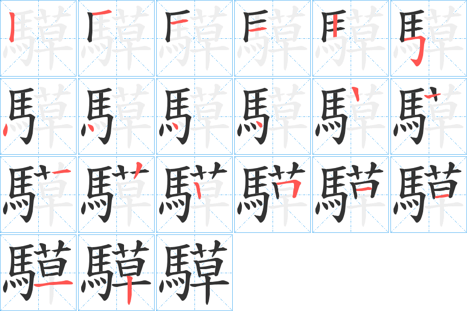 騲字的笔画顺序