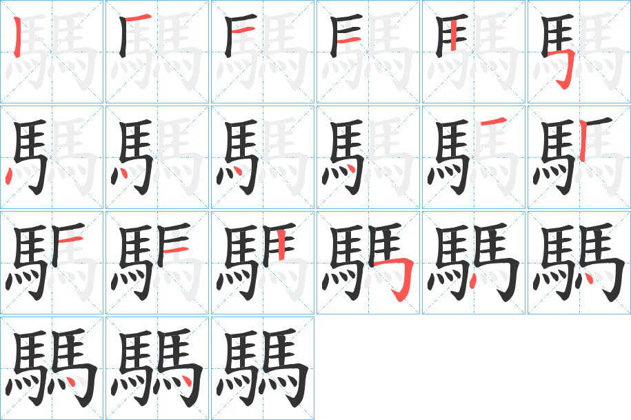 騳字的笔画顺序